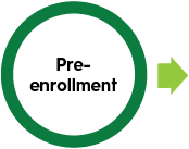 Pre-enrollment icon